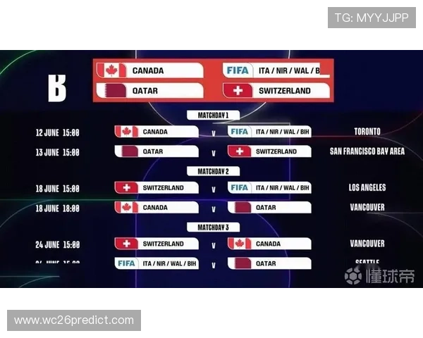 2026世界杯国足赛程详细安排及最新比赛时间预测