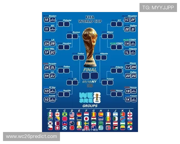 2026美加墨世界杯抽签后各组形势预测及晋级概率详细分析
