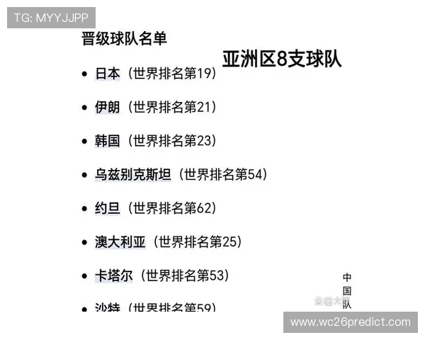 世界杯预选赛中国战况最新分析与赛程展望全面解析中国队在预选赛中的表现与未来走势