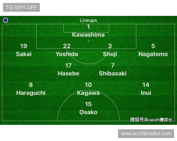 墨西哥队2023年世界杯名单变化及背后战术布局解析