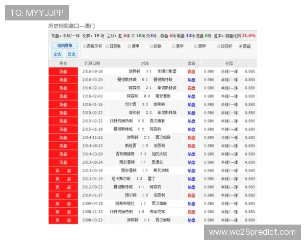 全面解析足球受注赛程与竞彩策略，助力中国体彩用户科学投注赢大奖