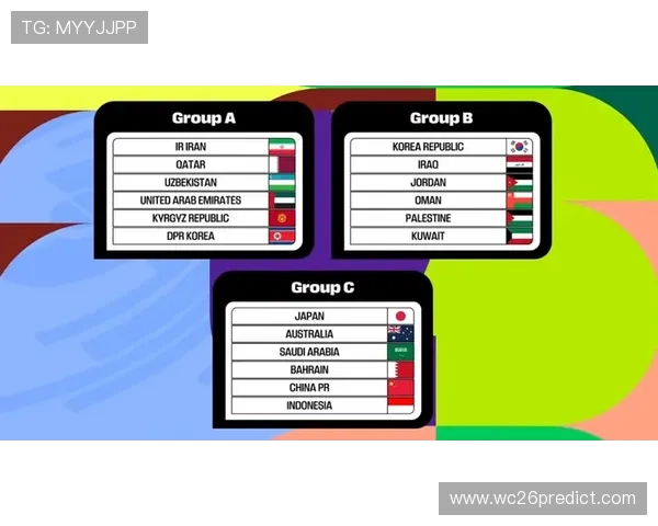 美加墨世界杯比赛时间与中国时间差异分析，助你轻松规划观赛安排