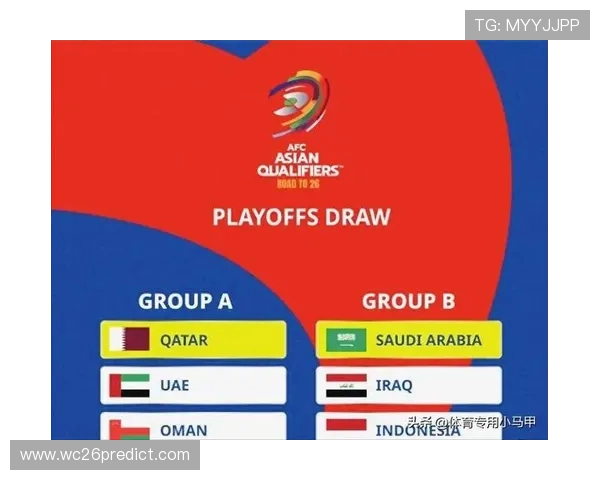 足球世界杯预选赛亚洲区关键比赛预测与球队实力全面评估